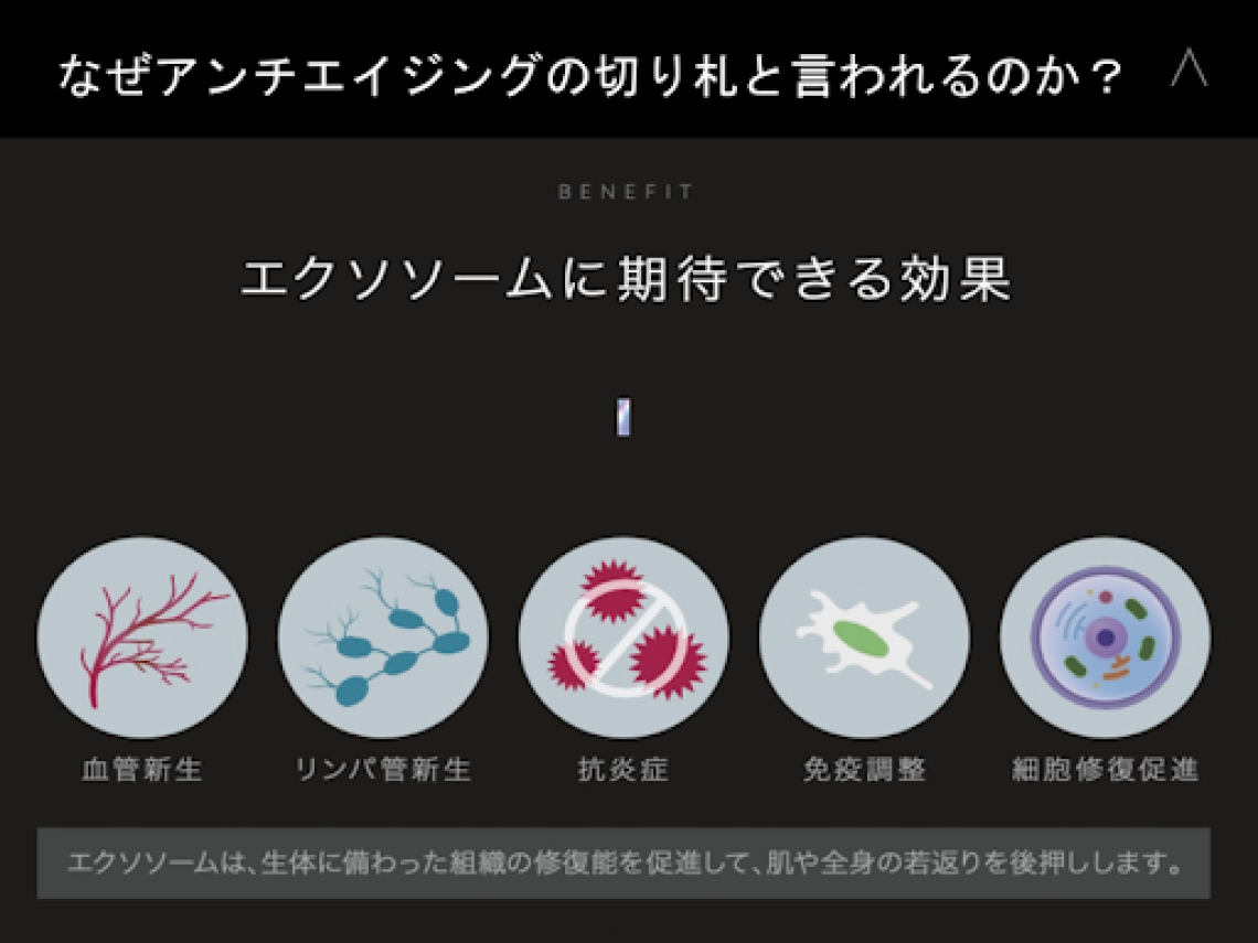 M2P-Exosome™の特徴