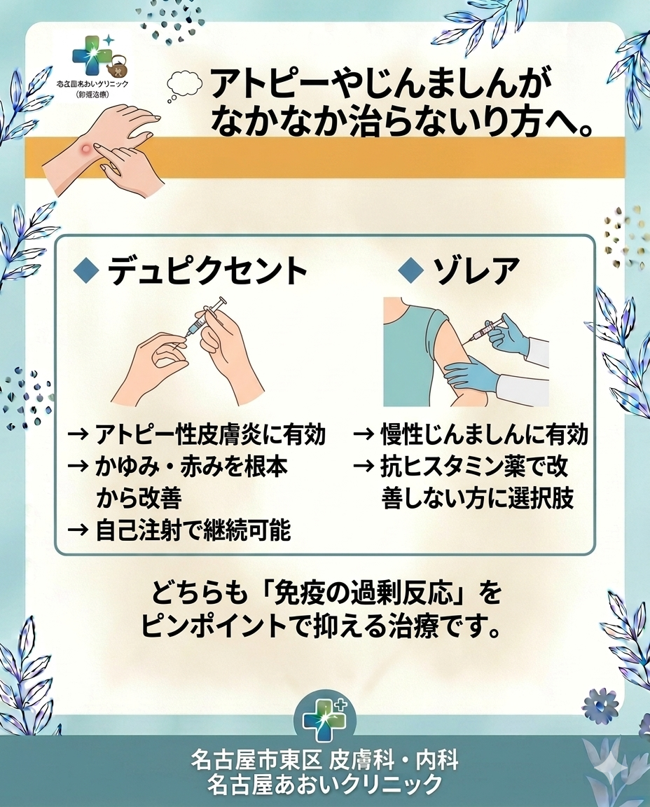ゾレア・デュピクセントの特徴と効果について　名古屋あおいクリニック