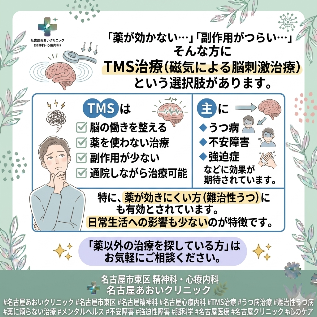 精神症状に対するTMS治療（経頭蓋磁気刺激療法）の有効性について　名古屋あおいクリニック