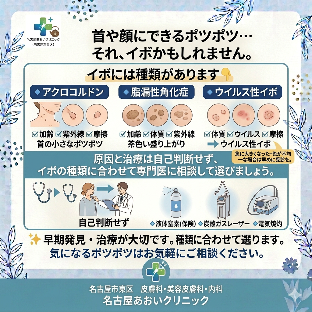 顔や首のイボの原因と治療について　名古屋あおいクリニック