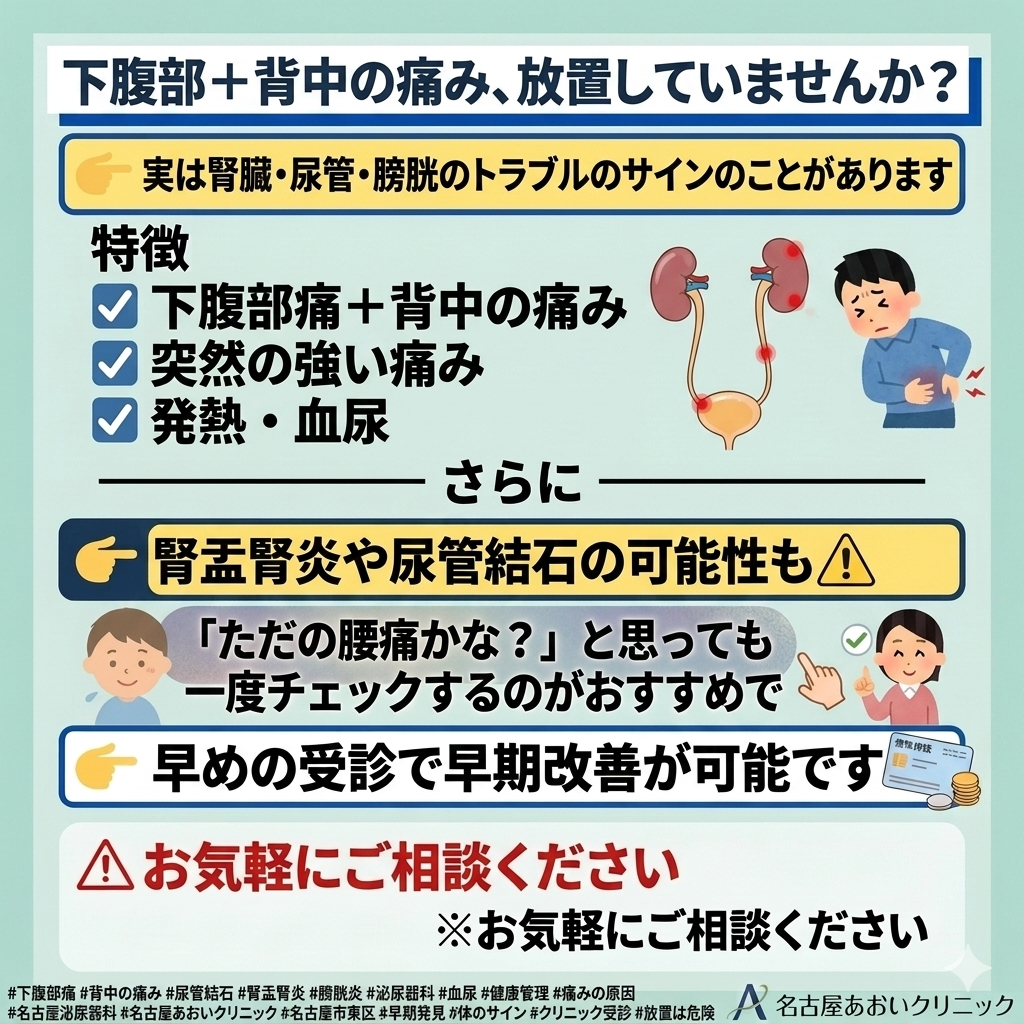 下腹部・背中の痛みの原因と治療　名古屋市東区・泌尿器科｜名古屋あおいクリニック