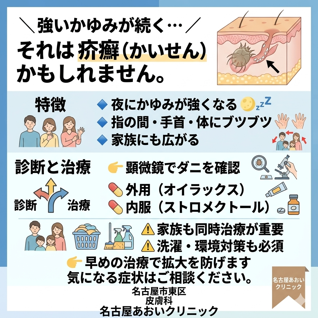 疥癬の診断と治療について　名古屋あおいクリニック