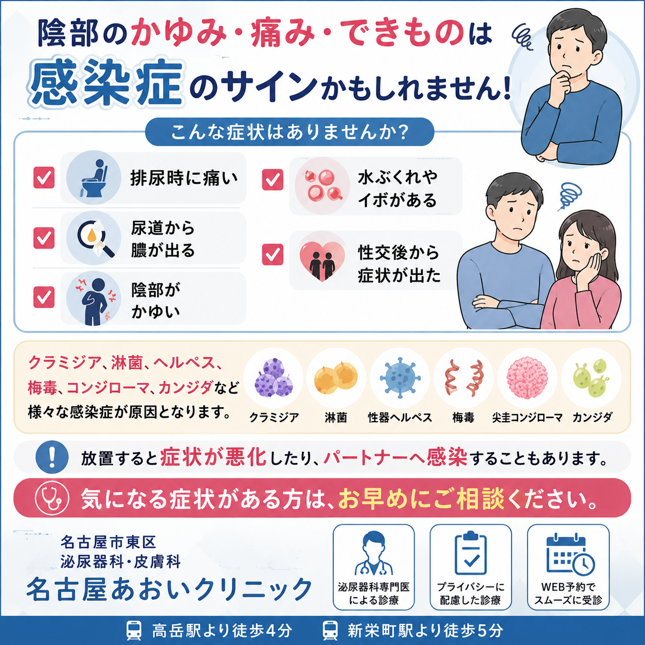 陰部の感染とは？症状と治療について