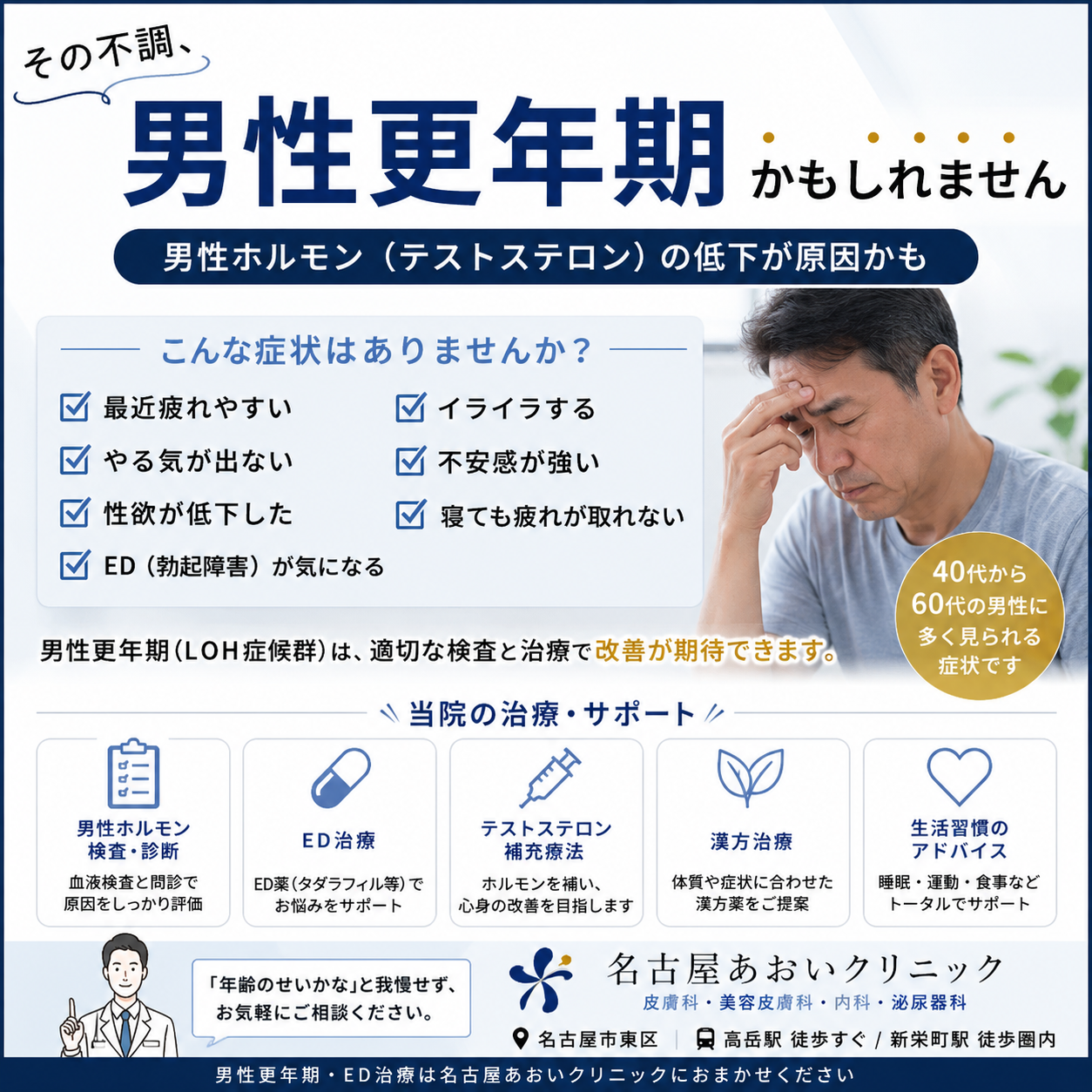男性更年期（LOH症候群）とは？症状・診断・治療について詳しく解説