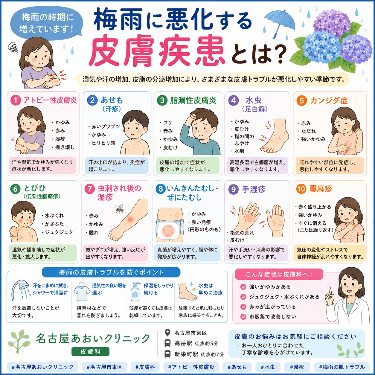 梅雨に悪化する皮膚疾患とは？～湿気や汗によって悪化しやすい皮膚トラブルについて～