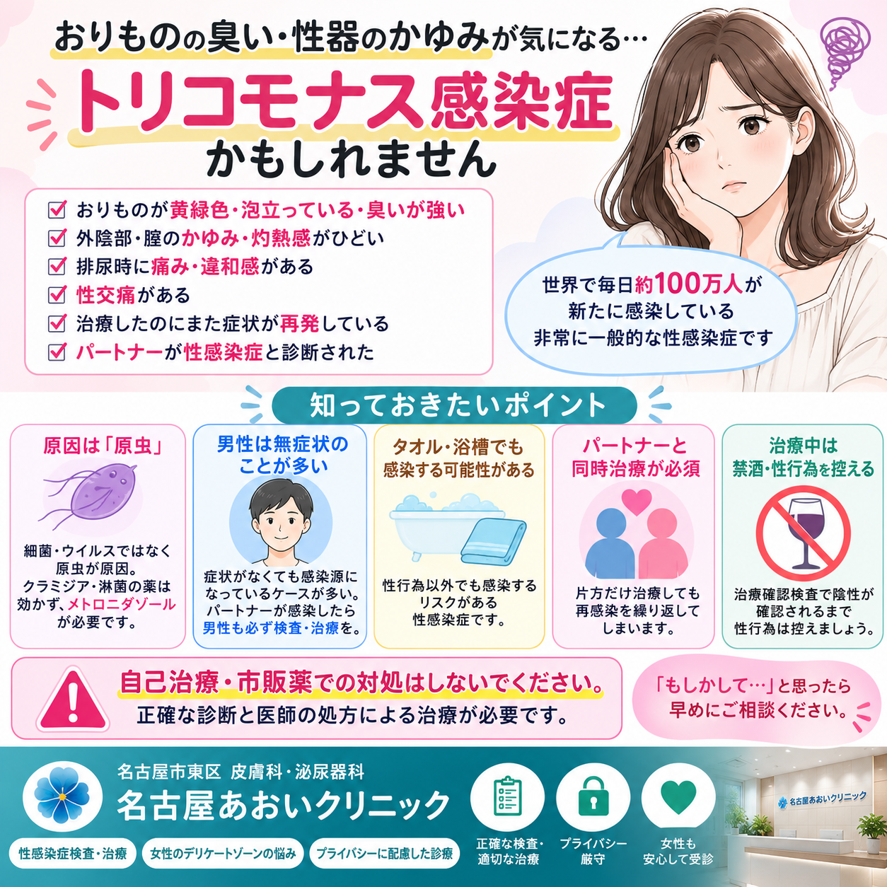 トリコモナス感染症とは？症状・感染経路・診断・治療法を泌尿器科医が詳しく解説