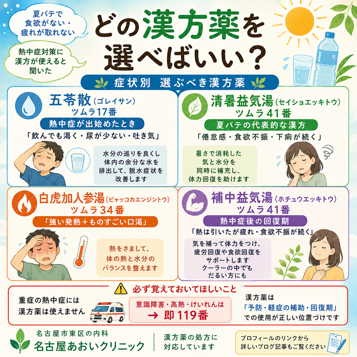 熱中症対策・夏バテに使われる漢方薬——種類・使い分け・注意点を名古屋あおいクリニック（名古屋市東区・内科）が詳しく解説