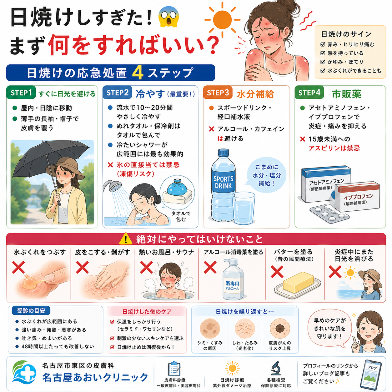 日焼けしすぎたときの正しい対応と受診のタイミング——名古屋あおいクリニック（名古屋市東区・皮膚科）が詳しく解説