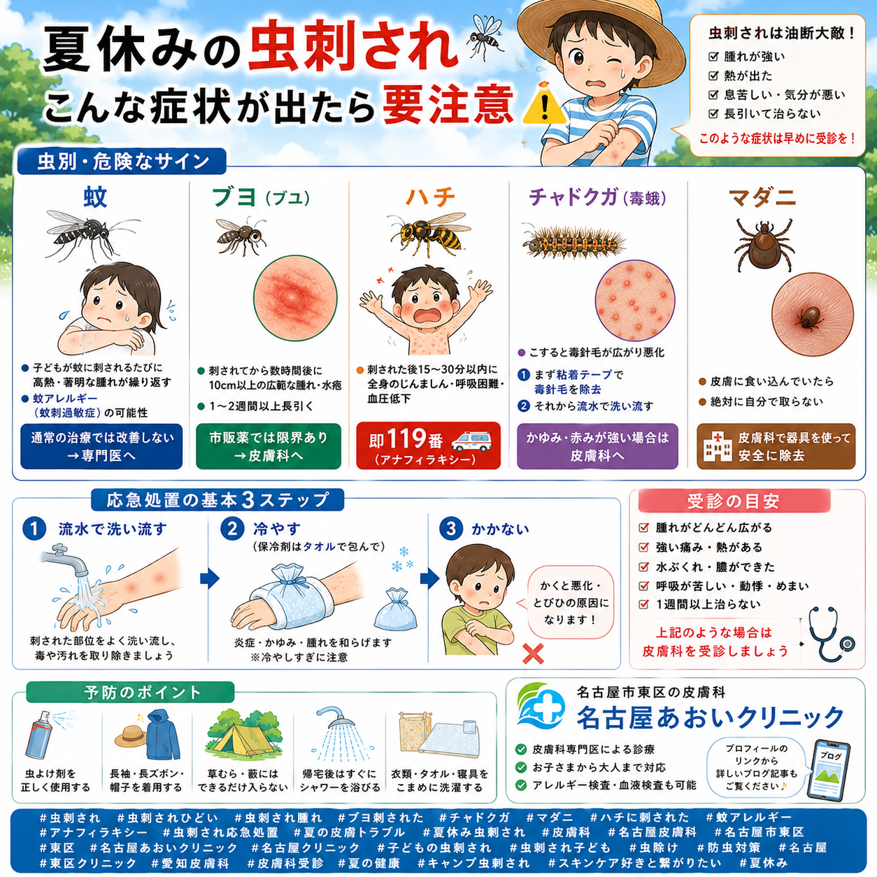 夏休みに虫に刺されて腫れがひどいとき——自宅での対応とクリニックでの治療を名古屋あおいクリニック（名古屋市東区・皮膚科）が詳しく解説