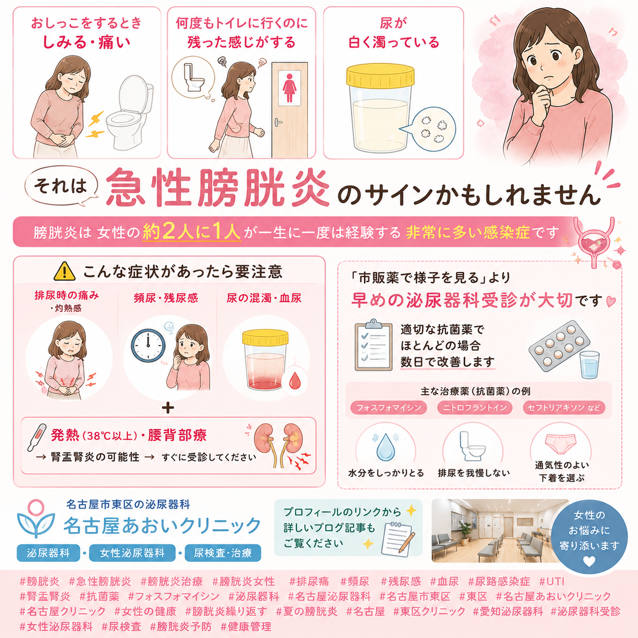 急性膀胱炎——「排尿時の痛み・頻尿・残尿感」の原因と治療を名古屋あおいクリニック（名古屋市東区・泌尿器科）が詳しく解説