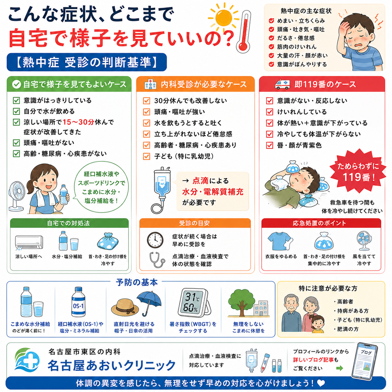 熱中症の予防と対策・受診のタイミング【2026年版】名古屋あおいクリニック（名古屋市東区・内科）が詳しく解説