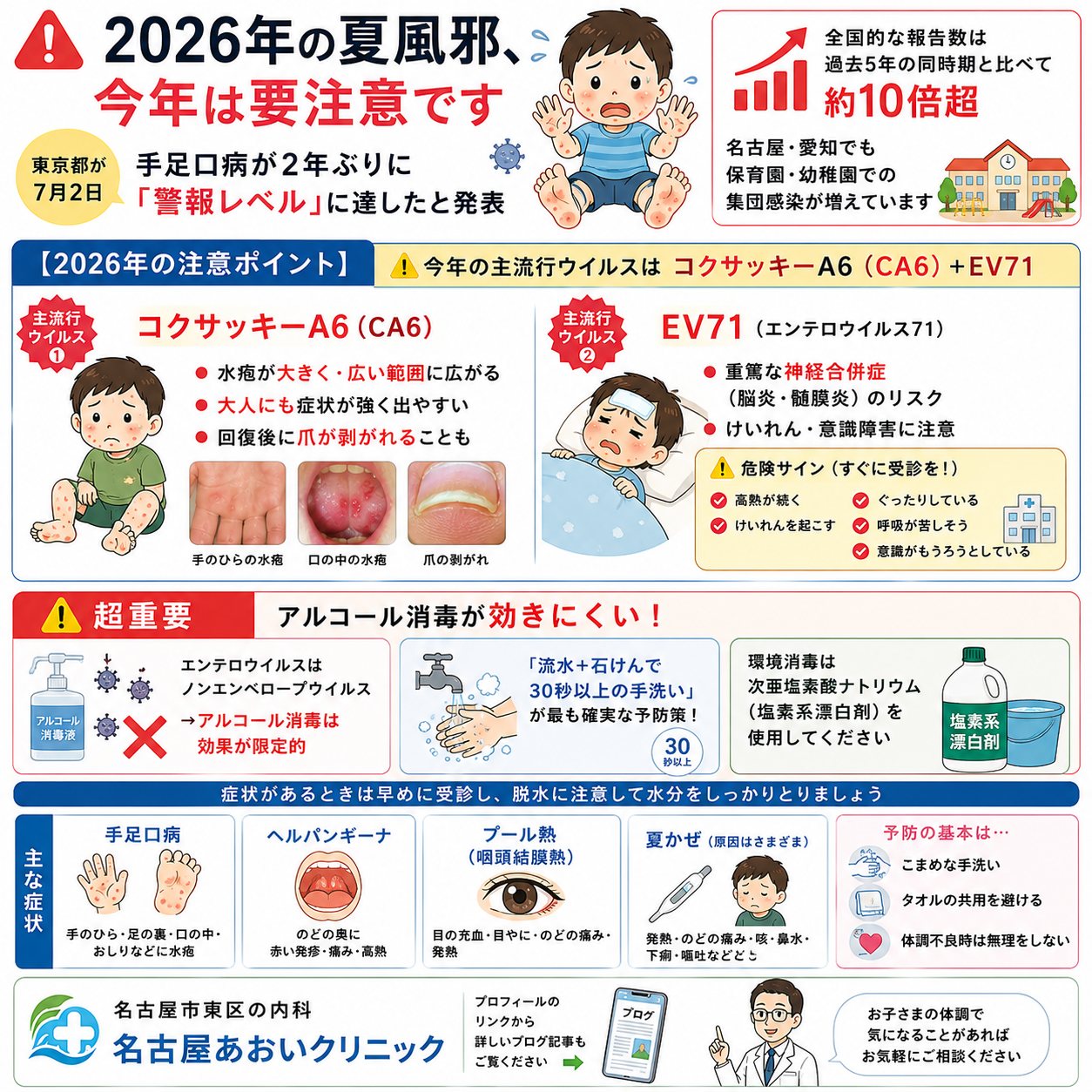2026年の夏風邪——今年の傾向と対策を名古屋あおいクリニック（名古屋市東区・内科）が詳しく解説