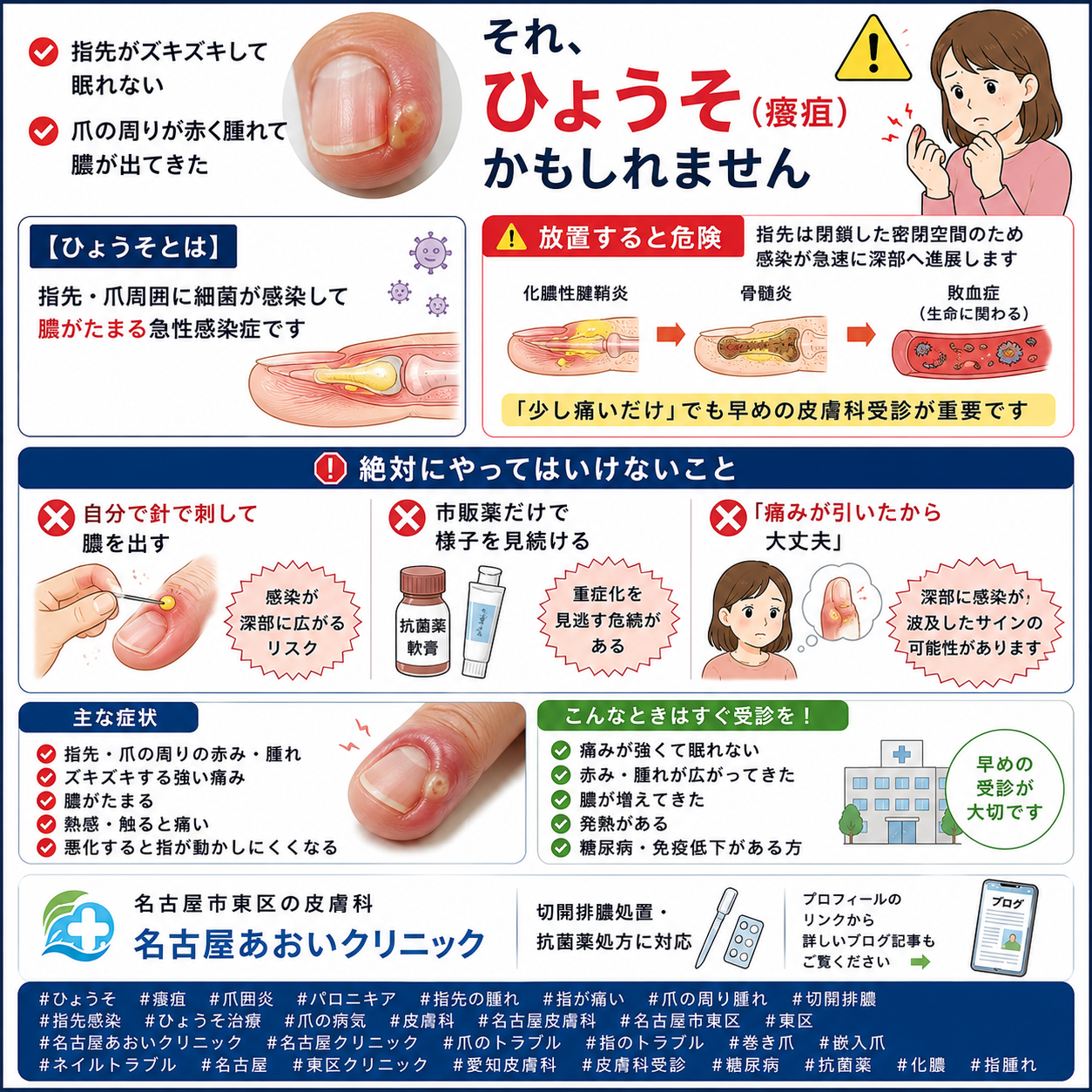 ひょうそ（瘭疽）とは——原因・症状・診断・治療を名古屋あおいクリニック（名古屋市東区・皮膚科）が詳しく解説