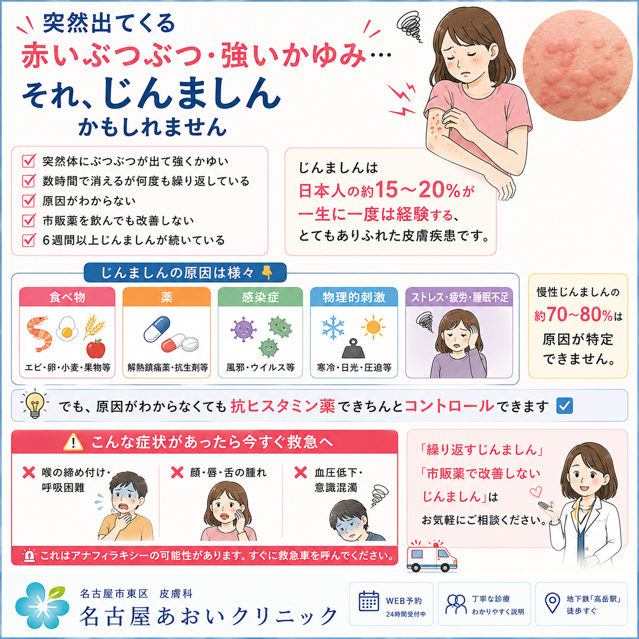 じんましん（蕁麻疹）とは？原因・症状・治療法を皮膚科医が詳しく解説