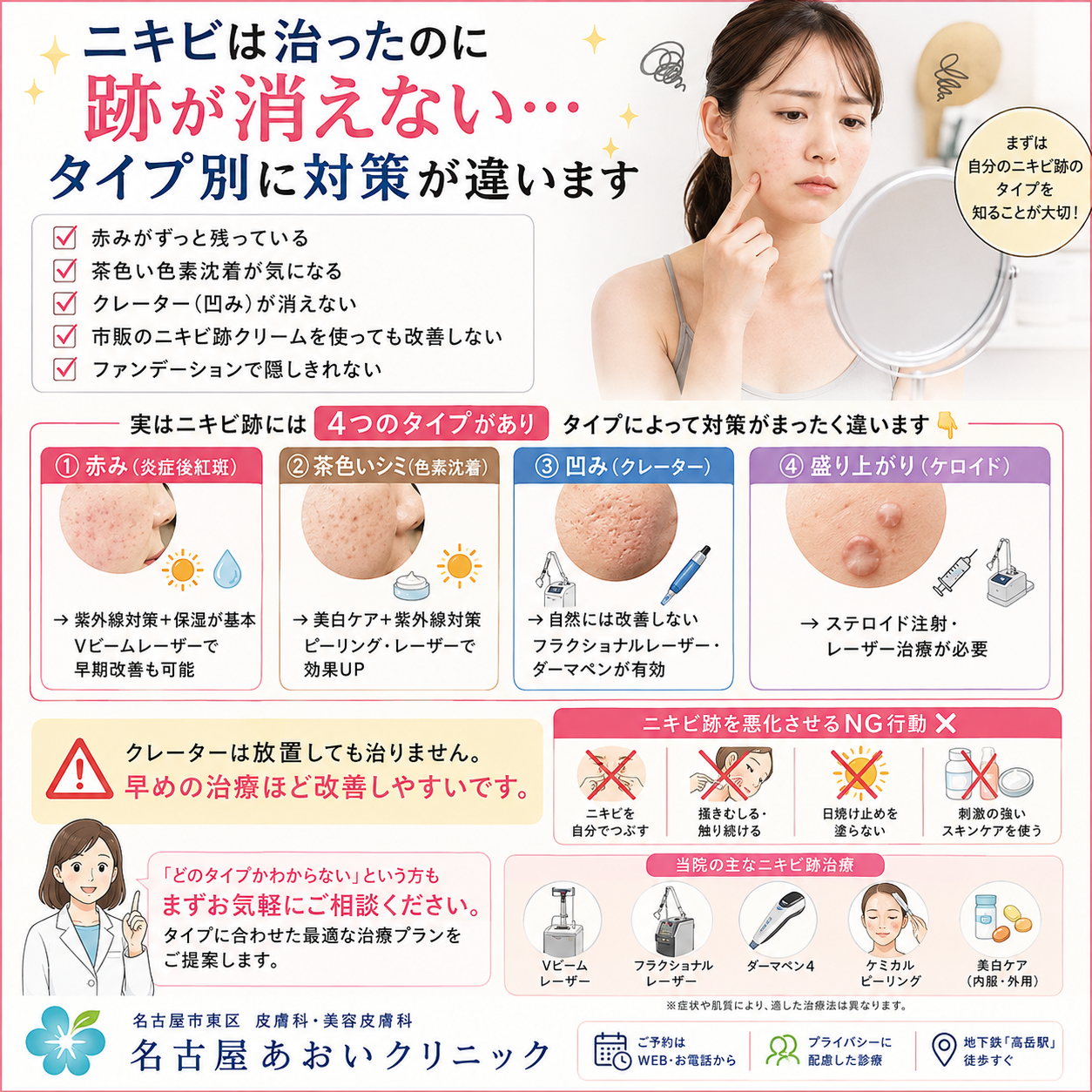 ニキビ跡・色素沈着の種類と治療法｜皮膚科医が徹底解説