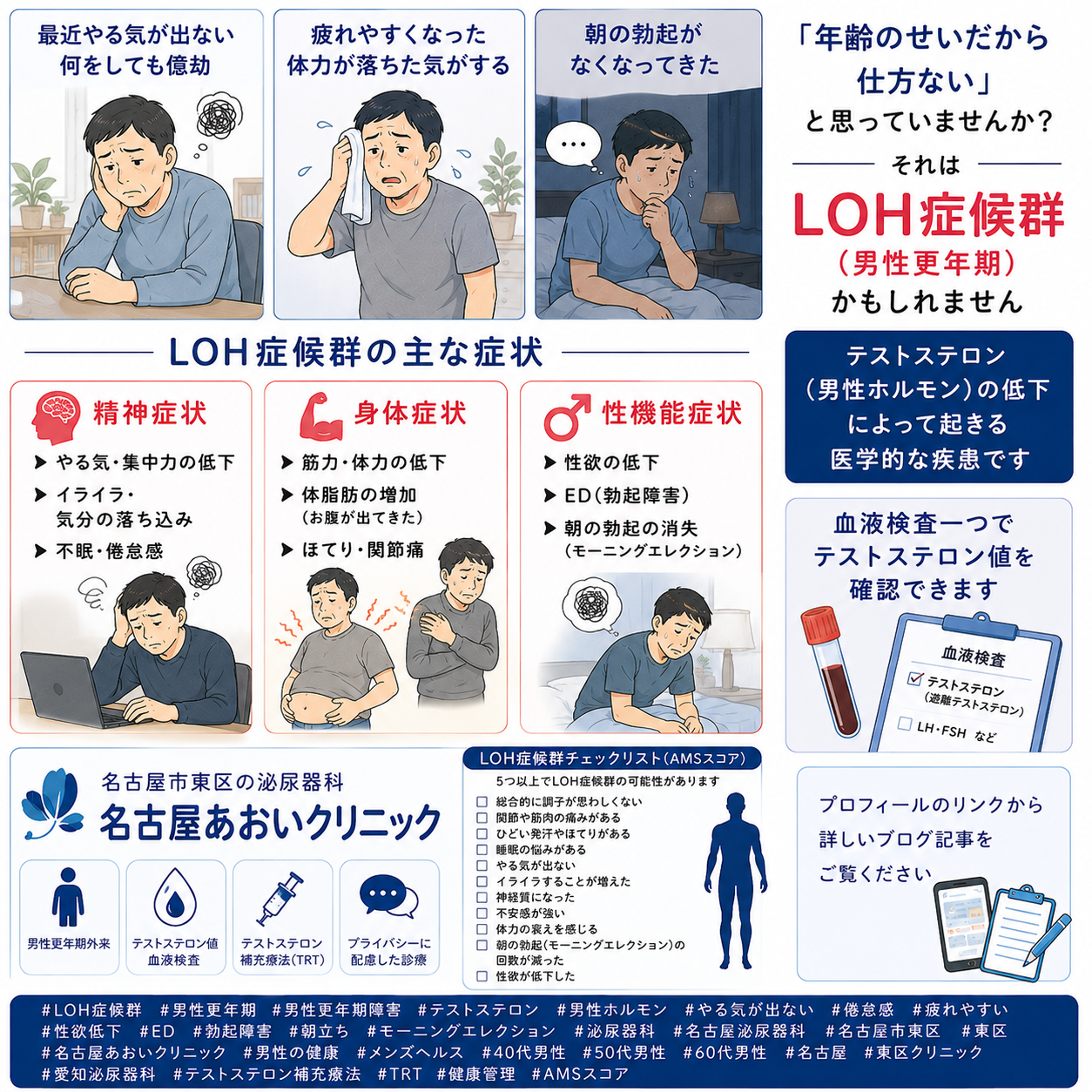 LOH症候群（男性更年期）——「やる気が出ない・疲れやすい・ED」の原因はテストステロン低下かもしれない　名古屋あおいクリニック（名古屋市東区・泌尿器科）が詳しく解説