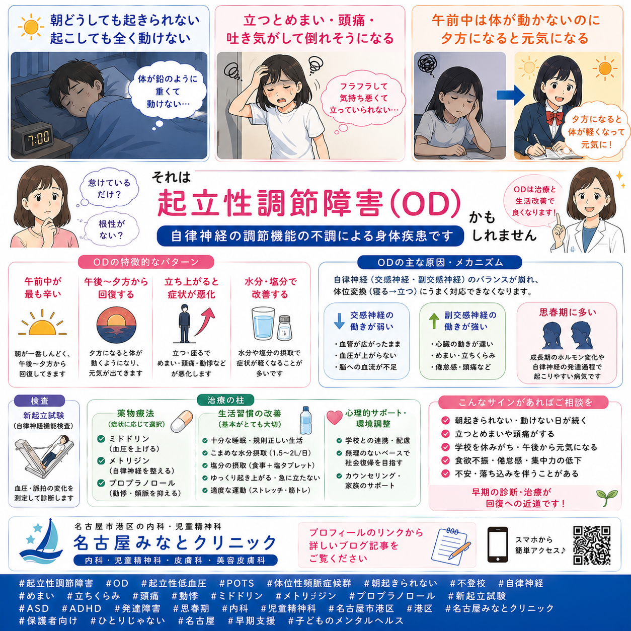 尿道炎（クラミジア・トリコモナス・マイコプラズマ）——男性の尿道のかゆみ・灼熱感・分泌物の原因と正しい治療を名古屋あおいクリニック（名古屋市東区・泌尿器科）が詳しく解説